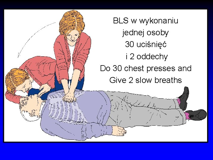 BLS w wykonaniu jednej osoby 30 uciśnięć i 2 oddechy Do 30 chest presses