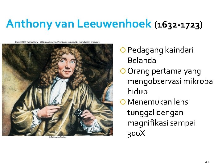 Anthony van Leeuwenhoek (1632 -1723) Pedagang kaindari Insert figure 1. 8 Belanda Orang pertama
