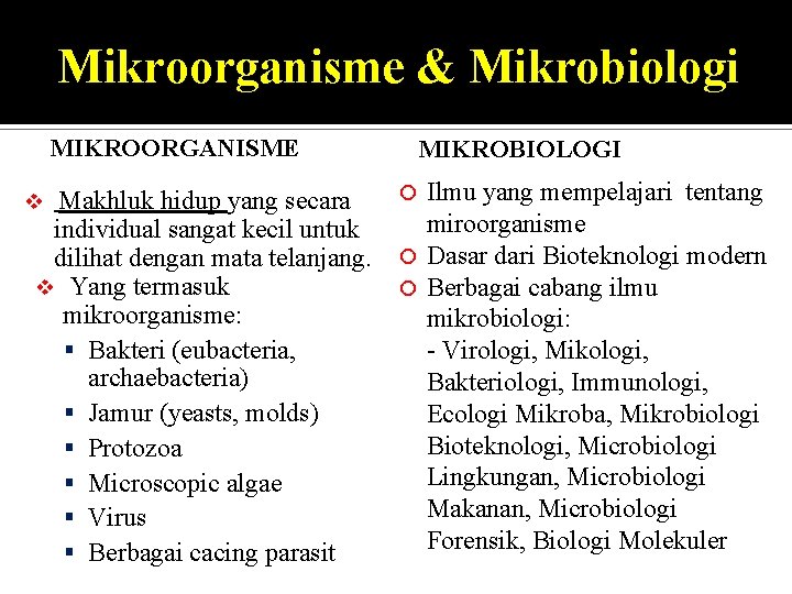 Mikroorganisme & Mikrobiologi MIKROORGANISME v Makhluk hidup yang secara individual sangat kecil untuk dilihat