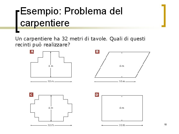 Esempio: Problema del carpentiere Un carpentiere ha 32 metri di tavole. Quali di questi