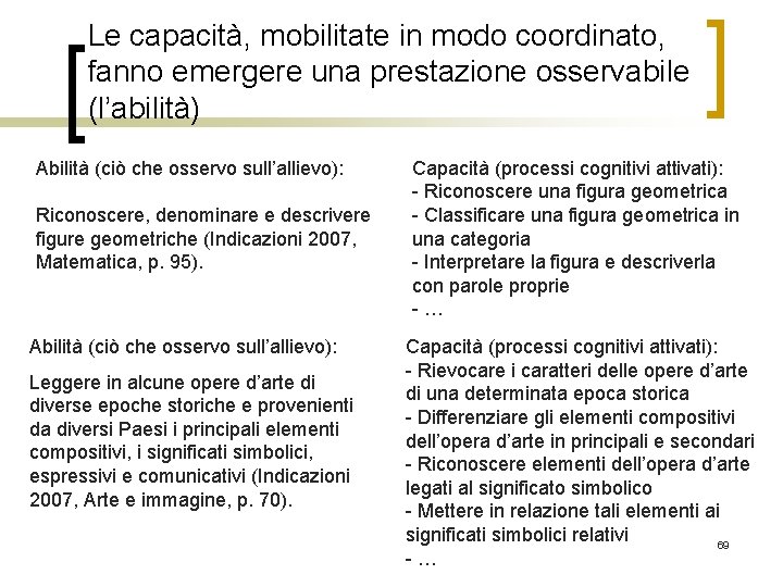 Le capacità, mobilitate in modo coordinato, fanno emergere una prestazione osservabile (l’abilità) Abilità (ciò