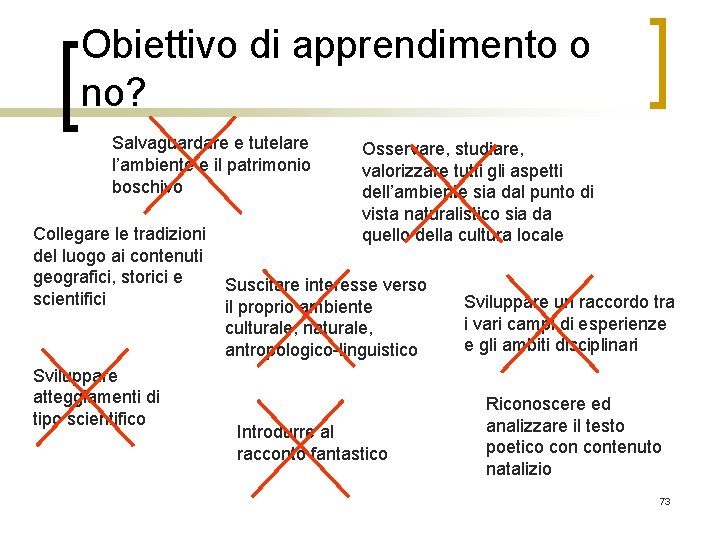 Obiettivo di apprendimento o no? Salvaguardare e tutelare l’ambiente e il patrimonio boschivo Osservare,