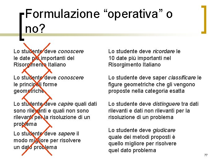 Formulazione “operativa” o no? Lo studente deve conoscere le date più importanti del Risorgimento