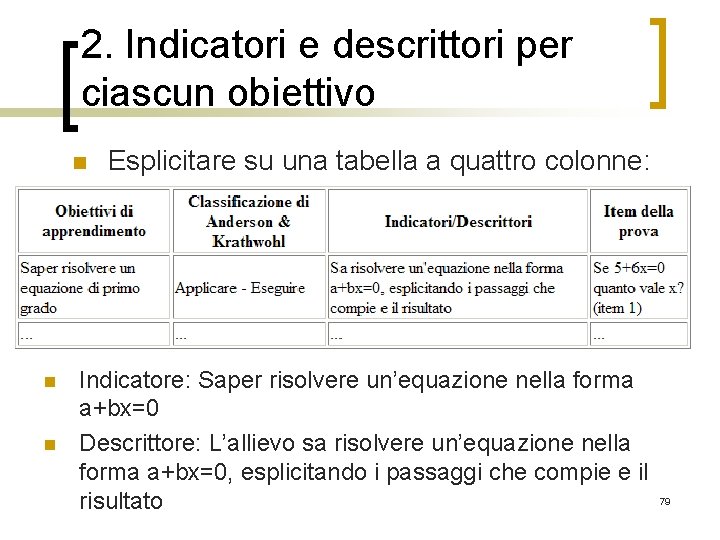 2. Indicatori e descrittori per ciascun obiettivo n n n Esplicitare su una tabella
