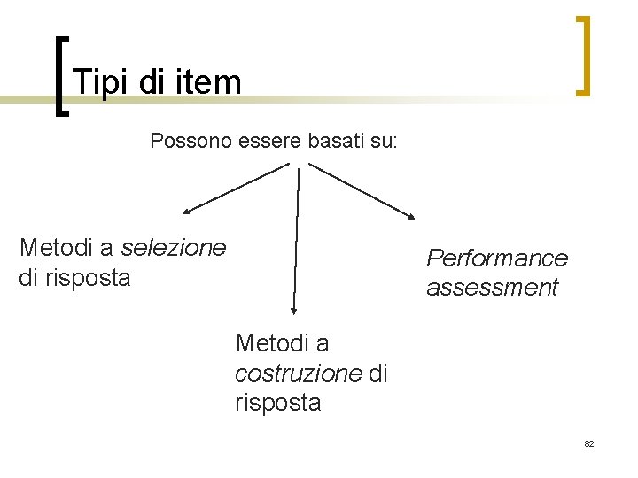Tipi di item Possono essere basati su: Metodi a selezione di risposta Performance assessment