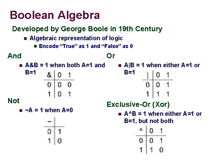 Boolean Algebra Developed by George Boole in 19 th Century n Algebraic representation of