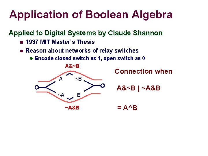 Application of Boolean Algebra Applied to Digital Systems by Claude Shannon n 1937 MIT