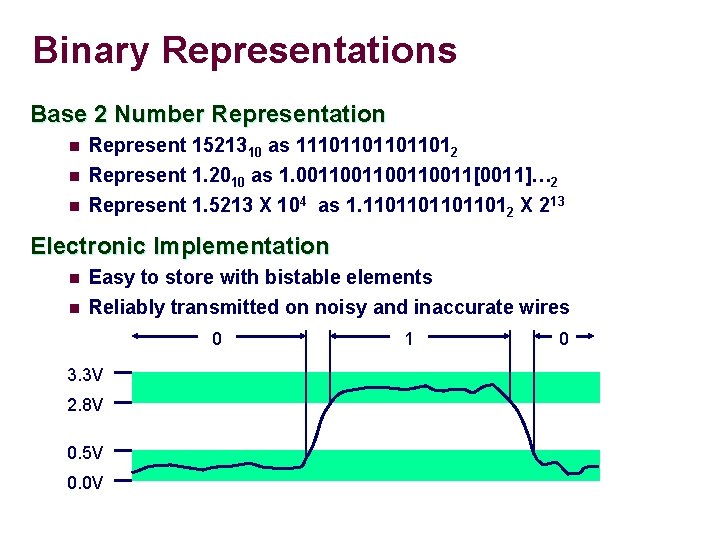 Binary Representations Base 2 Number Representation n Represent 1521310 as 111011012 n Represent 1.