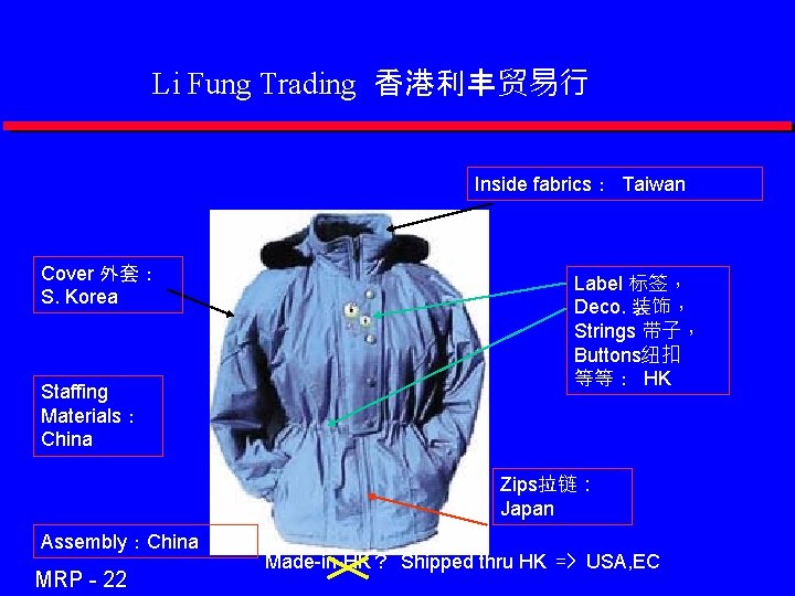 Li Fung Trading 香港利丰贸易行 Inside fabrics： Taiwan Cover 外套： S. Korea Staffing Materials： China