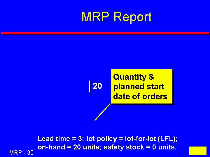 MRP Report 20 MRP - 30 Quantity & planned start date of orders Lead