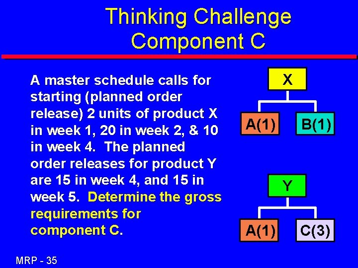 Thinking Challenge Component C A master schedule calls for starting (planned order release) 2