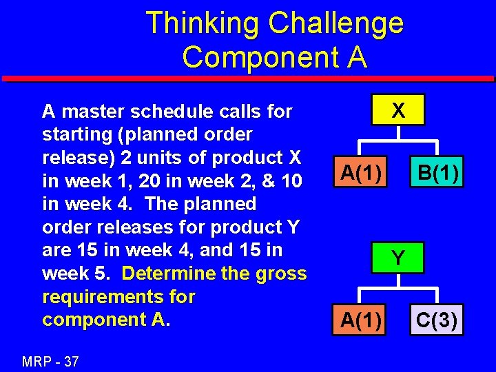 Thinking Challenge Component A A master schedule calls for starting (planned order release) 2