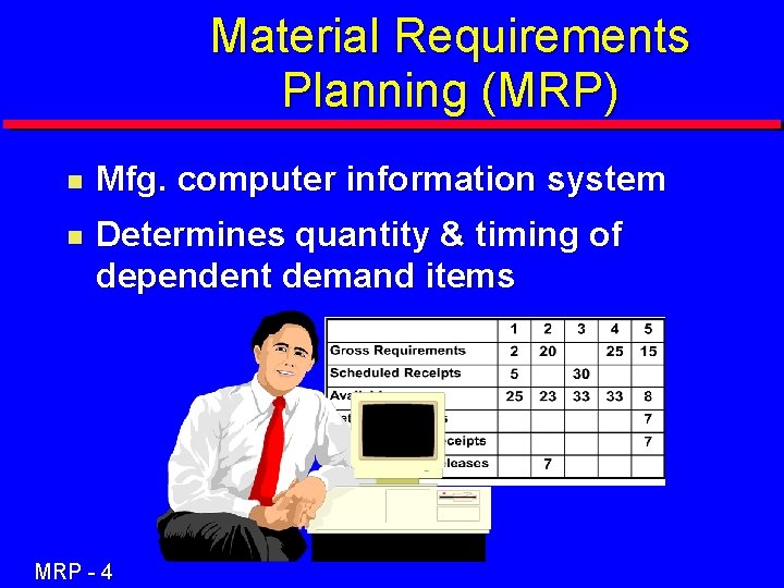 Material Requirements Planning (MRP) n Mfg. computer information system n Determines quantity & timing