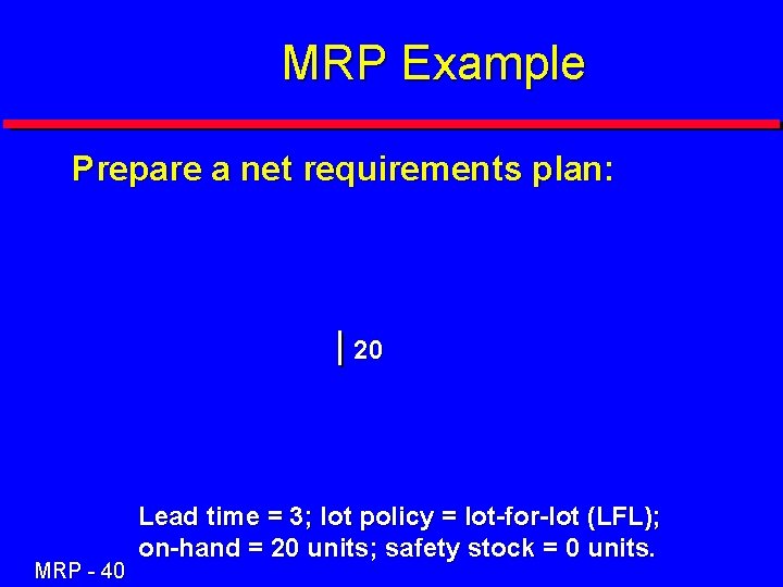 MRP Example Prepare a net requirements plan: 20 MRP - 40 Lead time =