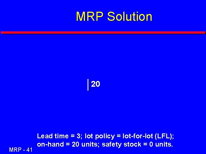MRP Solution 20 MRP - 41 Lead time = 3; lot policy = lot-for-lot