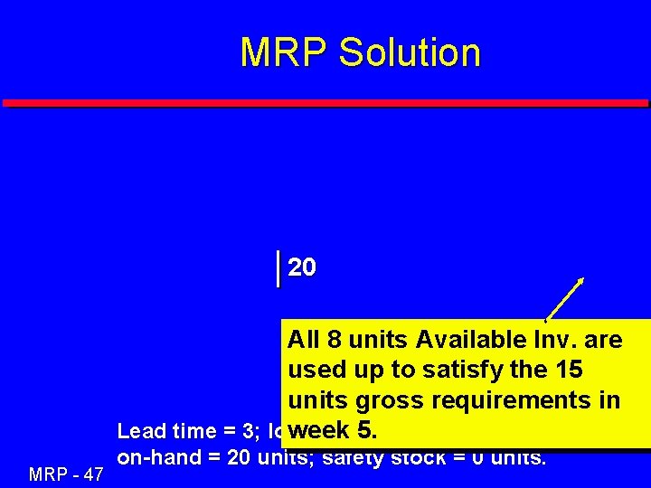 MRP Solution 20 All 8 units Available Inv. are used up to satisfy the