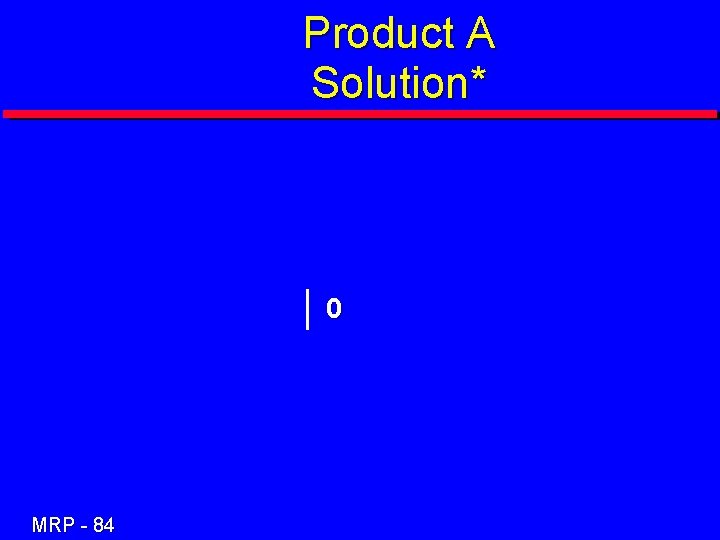 Product A Solution* 0 MRP - 84 