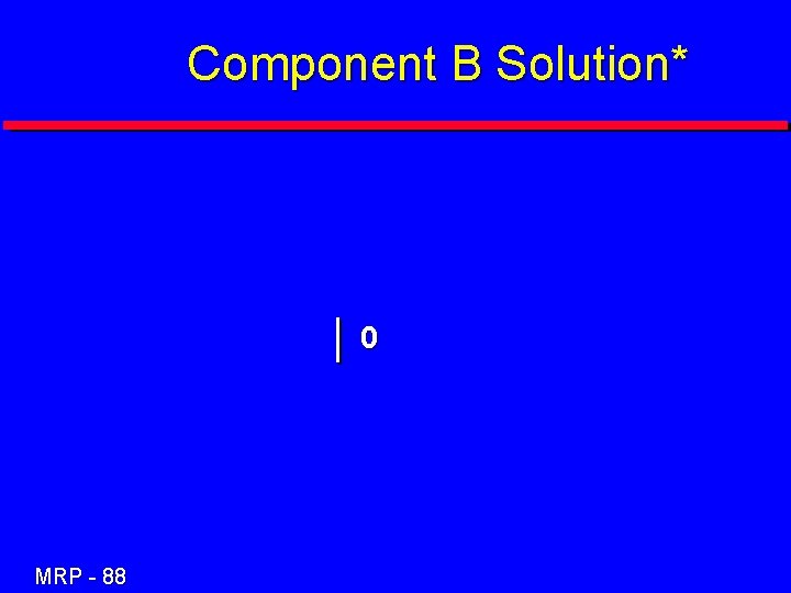 Component B Solution* 0 MRP - 88 