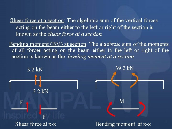 Shear force at a section: The algebraic sum of the vertical forces acting Shear force at a section: The algebraic sum of the vertical forces acting