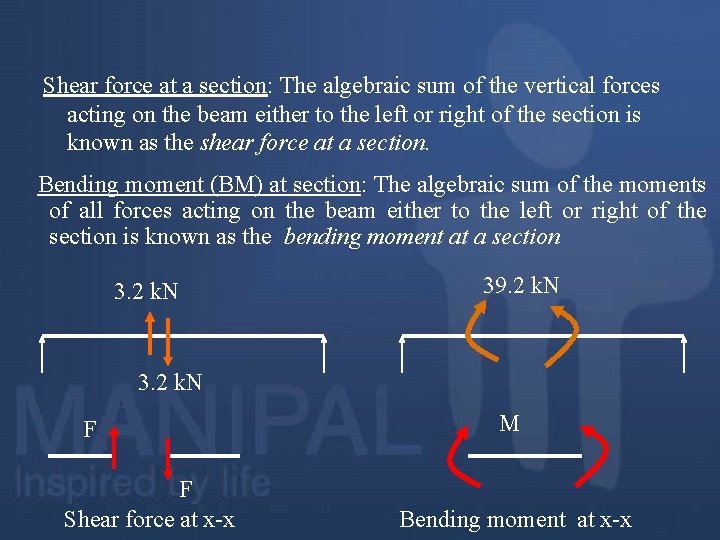  Shear force at a section: The algebraic sum of the vertical forces acting