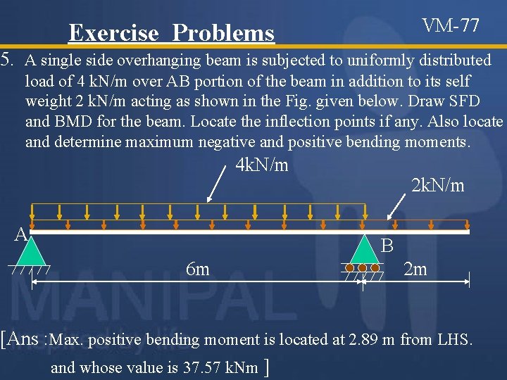 VM-77 Exercise Problems 5. A single side overhanging beam is subjected to uniformly distributed