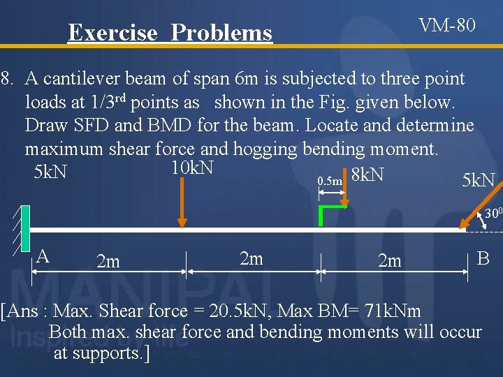 VM-80 Exercise Problems 8. A cantilever beam of span 6 m is subjected to