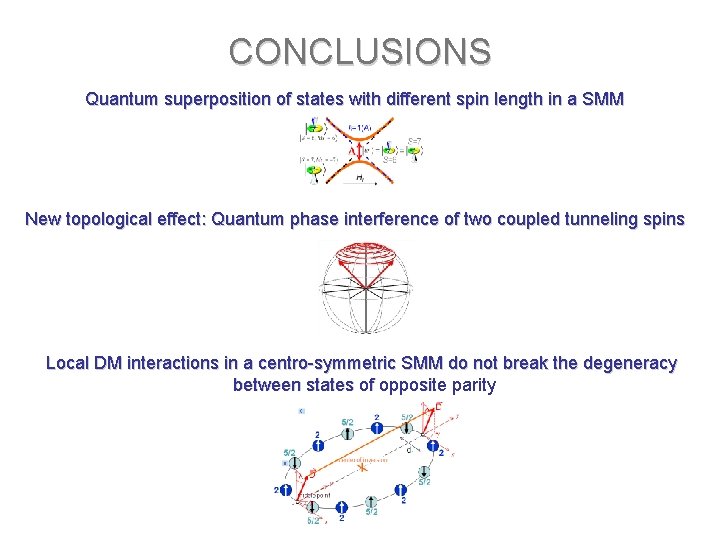 CONCLUSIONS Quantum superposition of states with different spin length in a SMM New topological