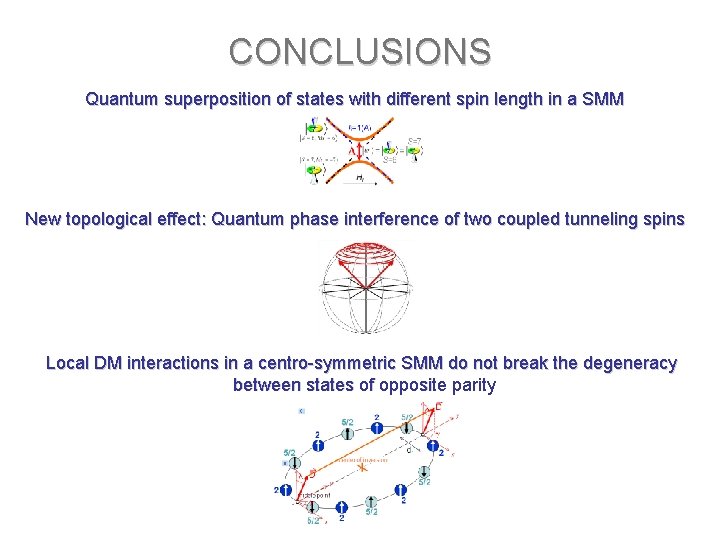 CONCLUSIONS Quantum superposition of states with different spin length in a SMM New topological