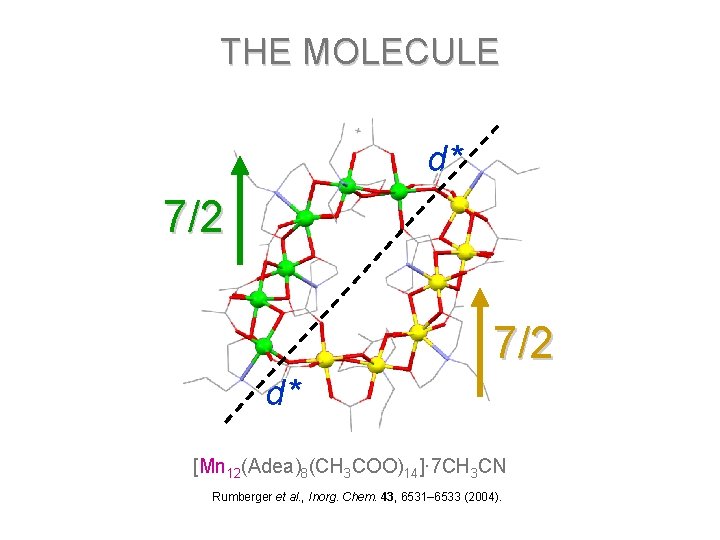 THE MOLECULE d* 7/2 d* [Mn 12(Adea)8(CH 3 COO)14]· 7 CH 3 CN Rumberger