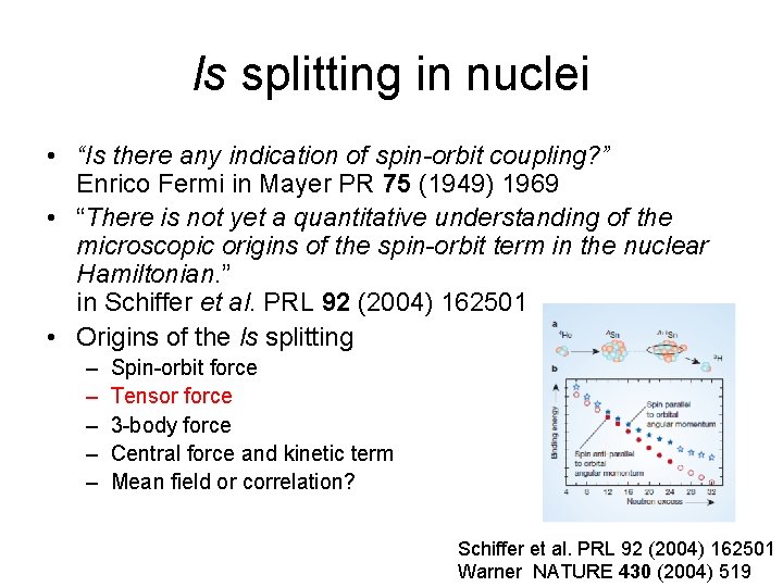 ls splitting in nuclei • “Is there any indication of spin-orbit coupling? ” Enrico