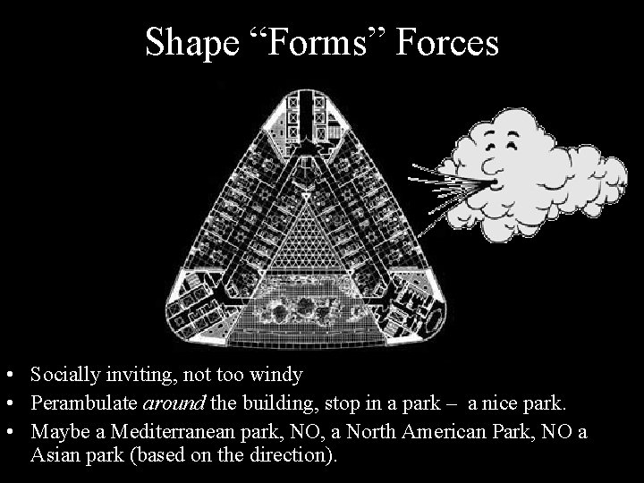 Shape “Forms” Forces • Socially inviting, not too windy • Perambulate around the building,