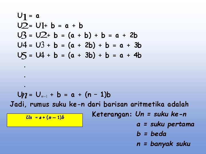 U U U = = = a U U + b = a +