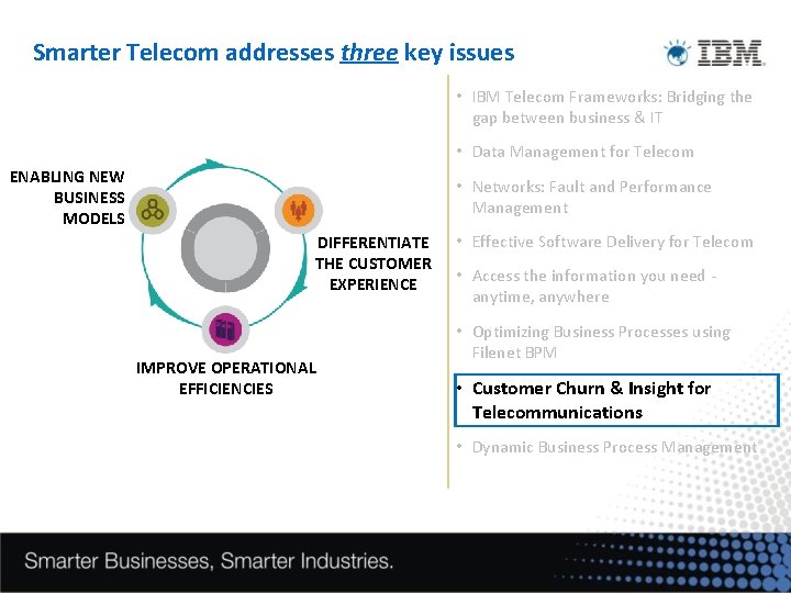 Smarter Telecom addresses three key issues • IBM Telecom Frameworks: Bridging the gap between