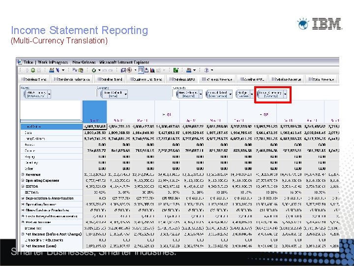 Income Statement Reporting (Multi-Currency Translation) 