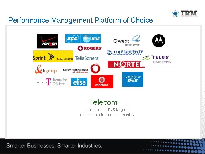 Performance Management Platform of Choice Telecom 4 of the world’s 5 largest Telecommunications companies