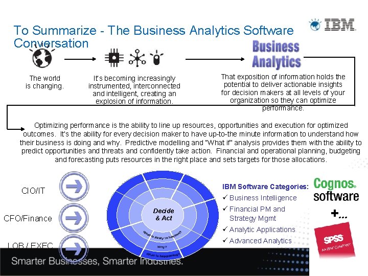 To Summarize - The Business Analytics Software Conversation The world is changing. It’s becoming