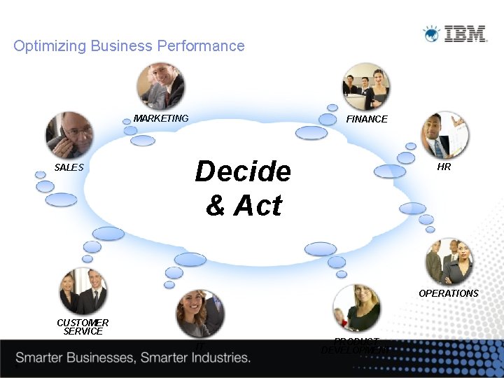 Optimizing Business Performance MARKETING SALES FINANCE Decide & Act HR OPERATIONS CUSTOMER SERVICE IT