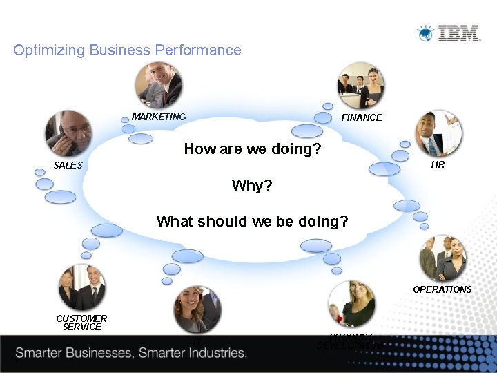 Optimizing Business Performance MARKETING FINANCE How are we doing? HR SALES Why? What should