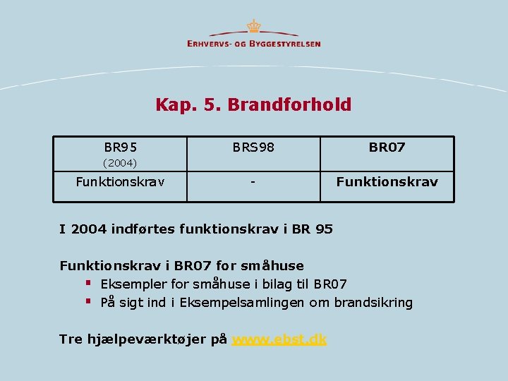 Kap. 5. Brandforhold BR 95 BRS 98 BR 07 - Funktionskrav (2004) Funktionskrav I