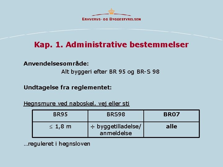 Kap. 1. Administrative bestemmelser Anvendelsesområde: Alt byggeri efter BR 95 og BR-S 98 Undtagelse