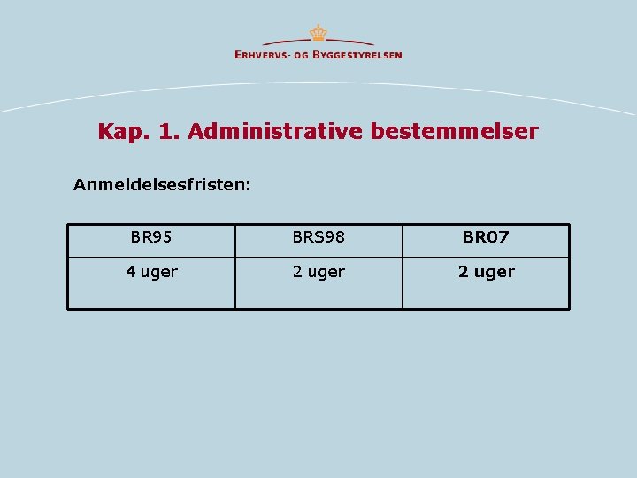 Kap. 1. Administrative bestemmelser Anmeldelsesfristen: BR 95 BRS 98 BR 07 4 uger 2 Kap. 1. Administrative bestemmelser Anmeldelsesfristen: BR 95 BRS 98 BR 07 4 uger 2