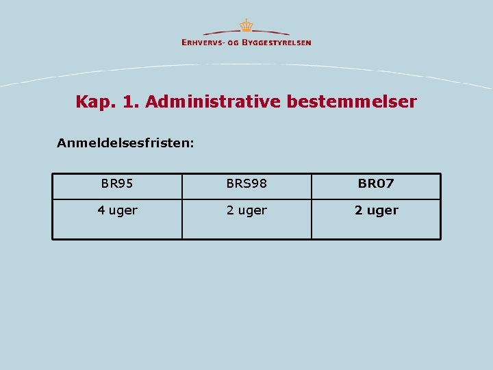 Kap. 1. Administrative bestemmelser Anmeldelsesfristen: BR 95 BRS 98 BR 07 4 uger 2