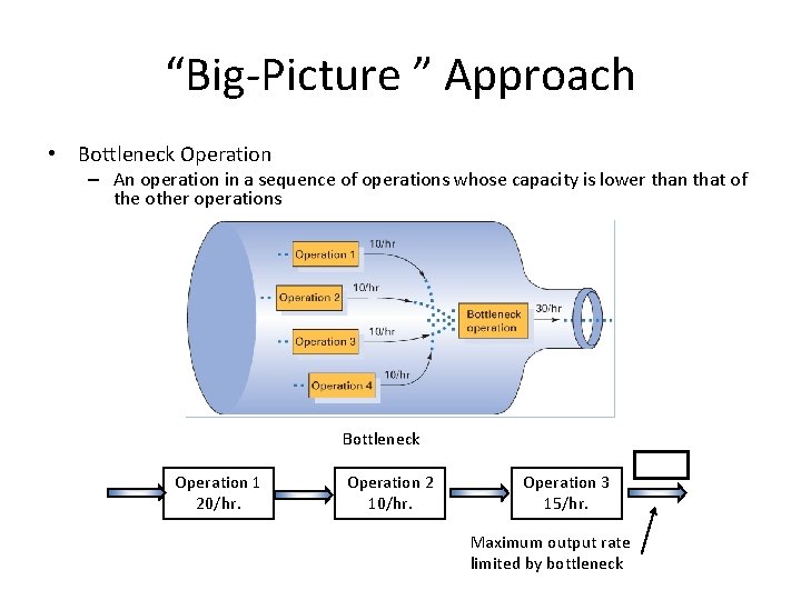 “Big-Picture ” Approach • Bottleneck Operation – An operation in a sequence of operations