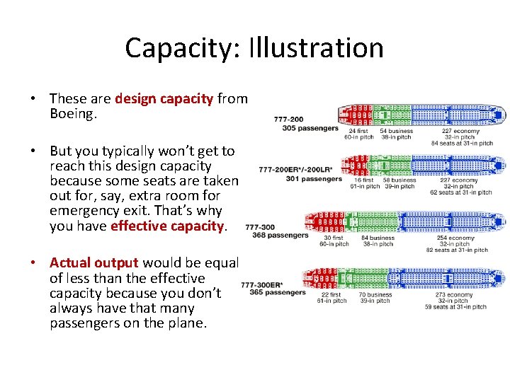 Capacity: Illustration • These are design capacity from Boeing. • But you typically won’t