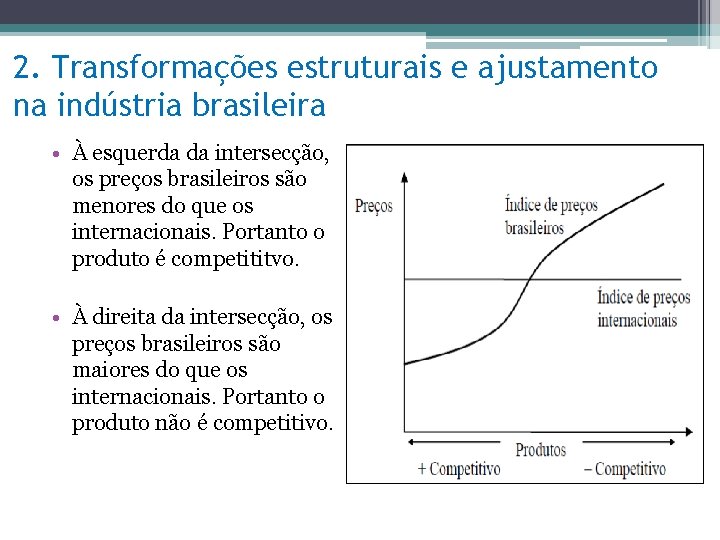 2. Transformações estruturais e ajustamento na indústria brasileira • À esquerda da intersecção, os