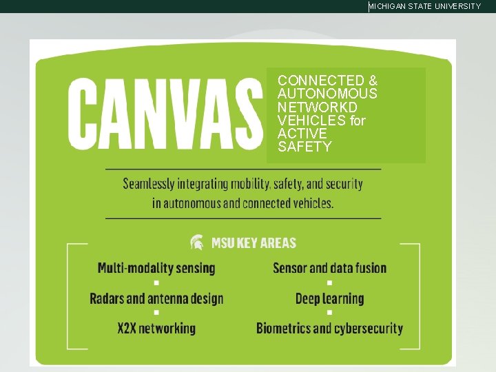 MICHIGAN STATE UNIVERSITY CONNECTED & AUTONOMOUS NETWORKD VEHICLES for ACTIVE SAFETY 