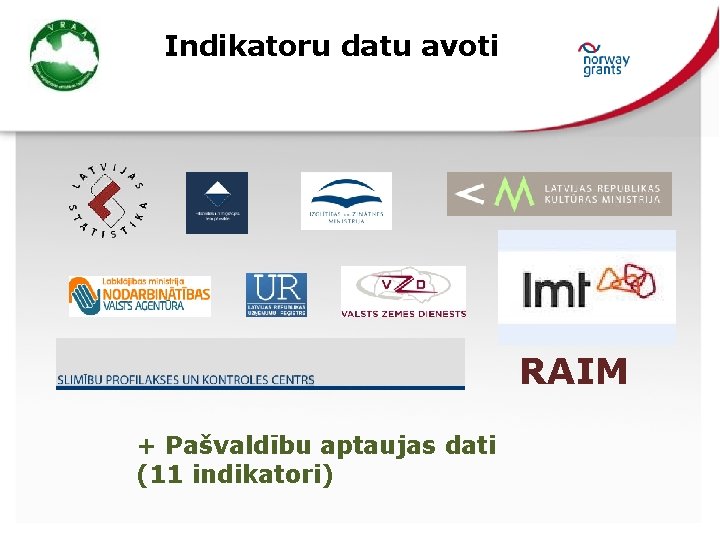 Indikatoru datu avoti RAIM + Pašvaldību aptaujas dati (11 indikatori) 