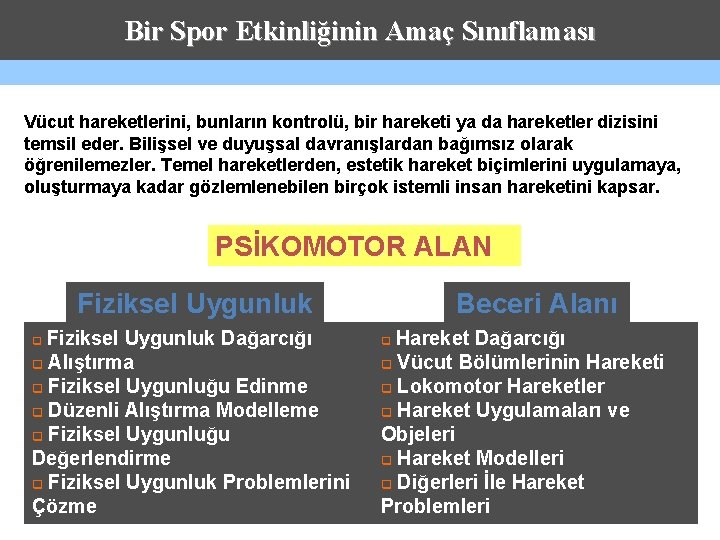 Bir Spor Etkinliğinin Amaç Sınıflaması Vücut hareketlerini, bunların kontrolü, bir hareketi ya da hareketler