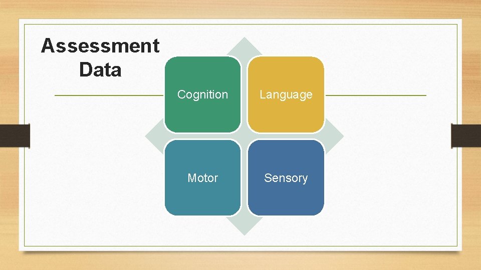 Assessment Data Cognition Language Motor Sensory 