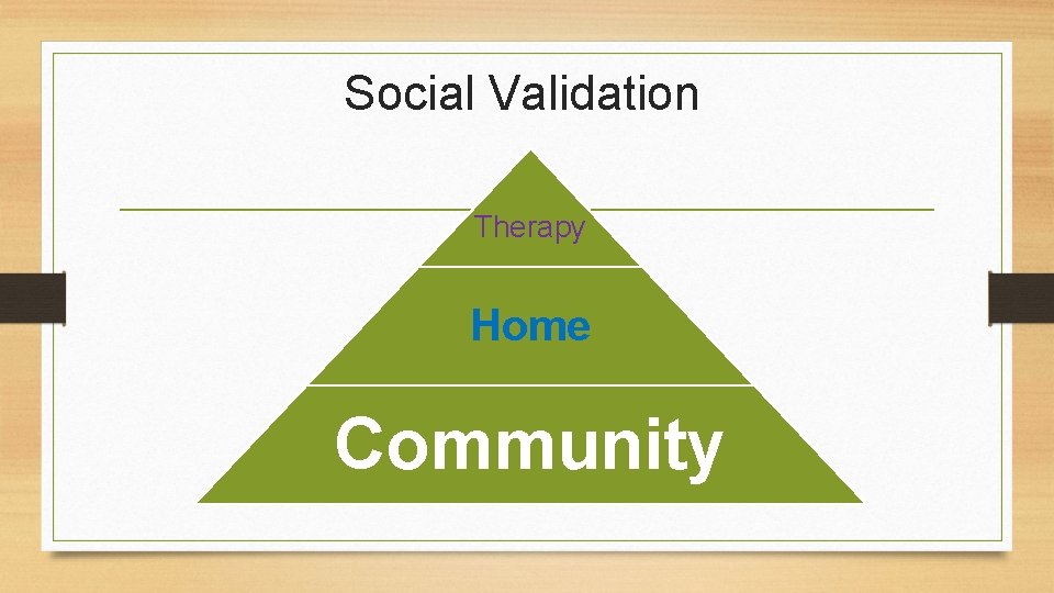 Social Validation Therapy Home Community 